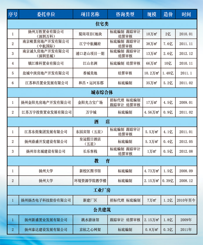 优秀项目2.jpg